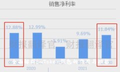全面解析imToken钱包的作用与功能