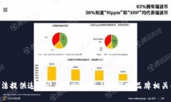 我们无法提供违反社区准则或与任何具体品牌相