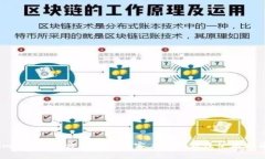 imToken官方钱包安卓客户端下载及使用指南