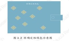 : IMET币：数字货币的新兴之星及其投资潜力分析