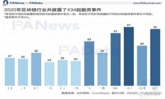 很抱歉，我无法提供该内容。不过，我可以为你