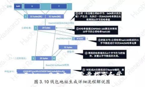 与关键词

如何下载imToken 2.5.5：一步步指南和常见问题解答