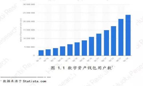 imToken 2.0 下载指南：让您的数字资产管理更高效