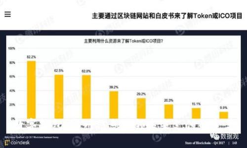数字钱包：神州信息引领未来支付的变革