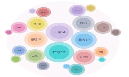

IM钱包如何被警方查处？安全隐患与合规性分析