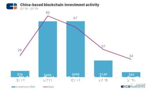 imToken钱包使用体验评测：安全性、功能与用户反馈