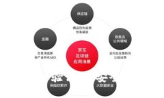 imToken钱包使用体验评测：安全性、功能与用户反