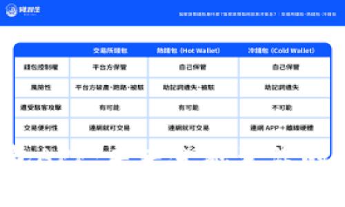  数字钱包APP：未来金融生活的必备工具