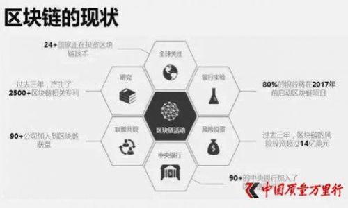 

如何选择靠谱的区块链钱包：全面指南