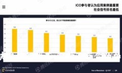 2023年最佳区块链钱包推荐：选择适合你的加密资