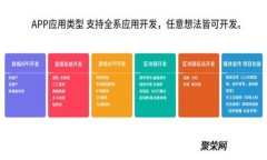 解决imToken钱包未收到币的常见问题与处理方案