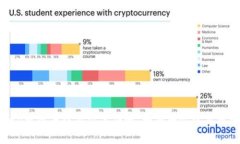 imToken转账手续费计算详解：如何有效降低转账成