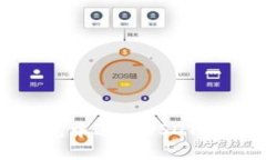 如何在IM钱包中进行USDT交易：全面指南