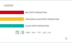 : 如何在imToken钱包中安全存放USDT？详解与技巧