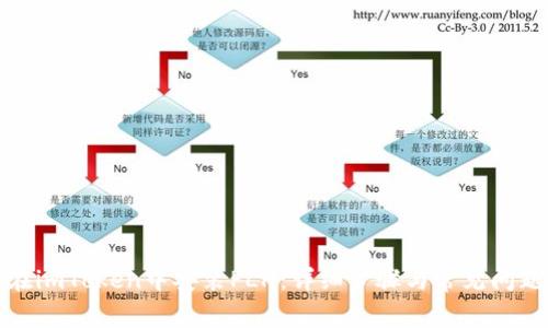 如何在imToken中安装PLN：详细步骤与常见问题解答