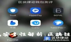 brbianotiimToken钱包安全性解析：区块链资产保值的