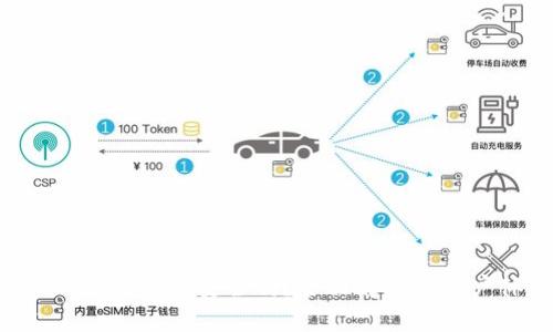 : imToken钱包安全吗？全面解析与用户体验