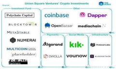 如何降低imToken钱包交易手续费的有效策略