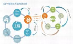 注意：关于数字钱包、软件或应用的下载，建议