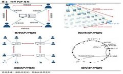 如何导入IM钱包：详细指南与关键步骤