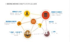 ?xml version=＂1.0＂ encoding=＂UTF-8＂?如何有效使用