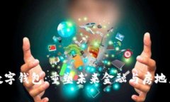 数字地产与数字钱包：重塑未来金融与房地产的