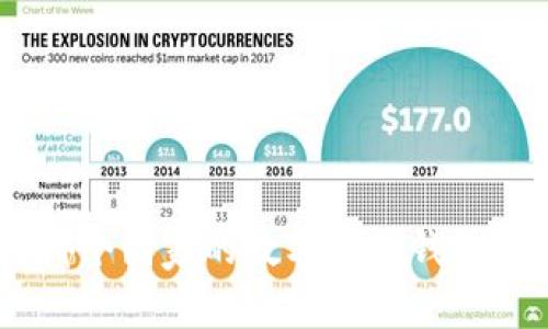 imToken钱包：哪个国家的数字资产钱包及其全球影响力