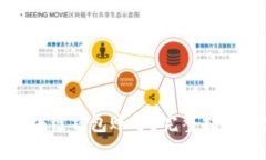 和关键词如何查看区块链钱包账号？完整指南与