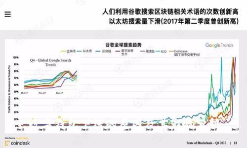 数字钱包下线的原因及其影响分析