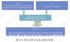 如何使用树莓派构建安全的数字钱包？
