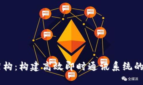 IM软件架构：构建高效即时通讯系统的关键要素