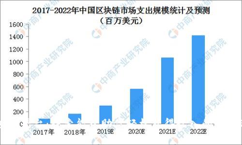 IM赚钱平台：探索能帮助你轻松获得收入的最佳选择