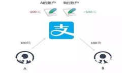 : 如何找回删除的ImToken钱包：全面指南与解决方