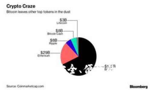 探索imtokeneos钱包：安全、便捷的数字资产管理工具
