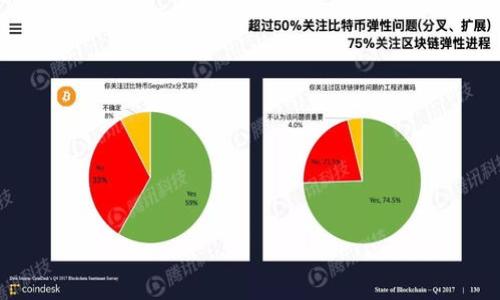 baioti开源式区块链钱包：安全、透明、可定制的数字资产管理解决方案/baioti  
区块链钱包, 开源钱包, 数字资产, 加密货币, 钱包安全/guanjianci

随着区块链技术的不断发展，加密货币的普及，数字资产的管理与存储问题也日益突出。在众多的数字资产管理工具中，开源式区块链钱包因其安全性、透明性和可定制性，逐渐成为越来越多投资者和开发者的选择。本文将深入探讨开源式区块链钱包的基本概念、优势、常见类型以及在实际应用中的注意事项。

1. 什么是开源式区块链钱包？
开源式区块链钱包是一种基于开源代码构建的数字资产管理工具，用户可以通过它存储、发送和接收各种加密货币。与封闭源代码钱包相比，开源钱包的代码对任何人可见，允许开发者或用户进行审查和改进，增强了安全性和信任度。开源钱包可以是软件、硬件或纸质钱包，具体形式多样。
开源式区块链钱包的工作原理基于区块链技术的去中心化特性，用户的私钥存储在本地设备上，而不是集中在第三方机构中。这种设计大大降低了用户资产被黑客攻击的风险，同时还提升了用户对自己资产的控制权。

2. 开源区块链钱包的优势
使用开源式区块链钱包的主要优势体现在以下几个方面：
ul
    listrong透明性：/strong由于代码是开放的，任何人都可以检查和审计钱包的安全性和功能。这种透明性使用户更有信心，不易受到黑客攻击或开发者操控。/li
    listrong安全性：/strong开源钱包通常由全球的开发者社区共同维护和升级，发现安全漏洞的速度更快，资深开发者可以参与修复和改进，使得安全性相对较高。/li
    listrong可定制性：/strong开源钱包允许用户根据自身需求进行修改和定制。开发者可以在此基础上增加新特性，适应不断变化的市场环境。/li
    listrong社区支持：/strong开源钱包通常有活跃的社区支持，用户可以轻松获得帮助和建议，分享经验与反馈，增加使用的便捷性。/li
/ul

3. 常见的开源区块链钱包类型
开源区块链钱包可以分为以下几种类型，用户可以根据自己的需求选择合适的钱包形式：
ul
    listrong桌面钱包：/strong这类钱包安装在用户的计算机上，通常具有较好的安全性和隐私保护能力。常见的开源桌面钱包有Electrum和Exodus等。/li
    listrong移动钱包：/strong这类钱包设计于移动设备上，方便用户随时随地进行交易。常用的移动开源钱包包括Trust Wallet和Coinomi等。/li
    listrong硬件钱包：/strong硬件钱包使用专用设备来存储私钥，安全性极高，易于携带。Trezor和Ledger等都是知名的开源硬件钱包品牌。/li
    listrong纸质钱包：/strong纸质钱包是一种将公钥和私钥打印在纸上的钱包形式，虽不常用但在某些情况下具有较高的安全性，尤其是在离线存储时。/li
/ul

4. 使用开源区块链钱包的注意事项
尽管开源式区块链钱包有诸多优势，但用户在使用时仍需注意以下几点：
ul
    listrong选择可靠的开源项目：/strong选用知名且活跃的开源钱包，确保开发者社区的信誉与活跃度，确保钱包的持续更新和安全支持。/li
    listrong妥善保存私钥：/strong私钥是使用区块链钱包的关键，若私钥被丢失或泄露，将导致资产无法恢复。/li
    listrong定期检查更新：/strong保证钱包软件是最新版本，及时更新以修复潜在的安全漏洞。/li
    listrong防范钓鱼攻击：/strong用户在使用钱包时应警惕钓鱼网站和恶意软件，避免提交个人敏感信息。/li
/ul

5. 开源区块链钱包的前景展望
随着区块链技术的持续发展和加密货币市场的成熟，开源区块链钱包的市场需求将继续增长。更多企业和开发者将会投入到开源钱包的研发与创新中，新一代的开源钱包可能会整合更先进的技术，例如多重签名、身份验证、用户友好的设计等，提升用户体验与安全性。
此外，随着数字资产的不断增多，钱包的功能也会不断扩展，支持更多的区块链和代币。开源式区块链钱包的普及将有助于推动去中心化金融（DeFi）的发展，提升用户对于区块链技术的接受度和使用频率。

6. 开源区块链钱包的社区和资源
开源区块链钱包的成功离不开强大的社区支持，很多开源项目都会在GitHub等平台上发布最新的代码和更新，用户和开发者可以在这些平台上进行交流、讨论和贡献代码。常用的资源网站包括：
ul
    listrongGitHub：/strong许多开源钱包项目的代码库都在GitHub上，开发者可以找到相关的文档和问题反馈。/li
    listrongReddit：/strong社区讨论热度高，用户可以在这里分享经验、寻求帮助和获取最新消息。/li
    listrongDiscord和Telegram群组：/strong这类即时通讯工具为用户提供了实时沟通的渠道，能快速解决问题。/li
/ul

总结来说，开源式区块链钱包是当前数字资产管理中最值得信赖的一种工具，其安全性、透明性和灵活性是传统封闭钱包所无法比拟的。随着用户需求和技术发展的不断变化，开源钱包将继续适应市场，也将成为未来金融服务的重要组成部分。

相关问题解答

1. 开源钱包的技术基础是什么？
开源式区块链钱包的技术基础主要体现在区块链和加密算法的结合。区块链是一种去中心化的分布式账本技术，通过网络中多个节点共同维护数据的一致性，确保数据的安全性。而加密算法在钱包中起着关键作用，负责确保用户的私钥和交易信息的保护。一般来说，大多数开源钱包使用椭圆曲线加密（ECC）算法以及SHA-256等哈希算法来保护用户资产的安全，同时采用多重签名技术增强安全性。
用户在使用钱包时，每次进行交易或访问钱包，都会使用私钥生成签名，从而证明其对资金的控制权。同时，公钥则用于接收交易和生成钱包地址。开源钱包的设计通常包含用户友好的界面结合底层的强大技术，使得即使对于普通用户，也能在不懂技术的情况下方便地管理自己的数字资产。

2. 开源钱包与封闭钱包的比较是什么？
开源钱包与封闭钱包的最大区别在于代码的开放性和透明性。开源钱包的代码向所有人开放，任何人都可以对其进行检视和修改，增强了安全性与信任度。而封闭钱包的代码是封闭的，用户对钱包的内部工作原理无法了解，这就增加了安全隐患。一般来说，开源钱包在安全性、用户控制权、信任基准等方面都优于封闭钱包，但在用户体验和功能丰富性上，封闭钱包有时能提供更好的服务。
在市场选择上，开源钱包一般较为灵活、可扩展，用户可根据自身的需求进行定制，而封闭钱包通常会限制这种灵活度，但却可能在用户体验和界面设计上更具吸引力。用户在选择时，应结合自己的需求以及对安全的重视程度做出抉择。

3. 开源钱包适合哪些用户？
实际上，开源钱包适合各种层次的用户，以下是不同类型用户的分析：
ul
    listrong技术爱好者：/strong对技术有一定了解的用户对于开源钱包尤为适合，他们能够审查代码，甚至根据自己的需求进行二次开发和改进。/li
    listrong一般投资者：/strong希望获得控制权和安全性的普通用户，开源钱包的透明性和社区支持能够给予他们信任与支持。/li
    listrong企业用户：/strong一些企业为了数据安全和透明度，会选择开源钱包作为其数字资产管理的解决方案，开源钱包的可审计性增强了企业对资金的控制能力。/li
/ul
同时，尽管开源钱包具备高安全性，但对于非技术用户来说，可能在使用上有一定的学习曲线。对于这些用户，建议参考一些使用教程并寻求社区的支持和帮助，以更好地理解和使用开源钱包。

4. 如何验证开源钱包的安全性？
验证开源钱包的安全性是非常必要的，用户可以通过以下几个方面进行检查：
ul
    listrong审查开发者和社区：/strong查看钱包的开发团队背景，是否有知名的开发成员参与；了解社区活跃性，是否能提供及时的问题反馈和支持。/li
    listrong查看代码库：/strong通过GitHub等平台查看钱包的代码和更新记录，确定是否有定期更新版本和安全修复。/li
    listrong用户评价及反馈：/strong在各种社区平台、Reddit中的评价、用户体验可以给出实际的反馈，帮助用户判断钱包的安全性。/li
/ul
除了以上步骤外，用户还可以通过第三方审计报告来评估钱包的安全性，这种报告由专业机构提供，给出独立的评估结果。

5. 在使用开源钱包时如何妥善管理私钥？
私钥是开源钱包安全的钥匙，妥善管理是保障数字资产安全的首要任务。用户在利用开源钱包时可以采取以下措施：
ul
    listrong备份私钥：/strong将私钥备份到多个安全位置，例如通过硬件加密的USB驱动器或纸质钱包，以防设备损坏或丢失。/li
    listrong使用强密码：/strong设置强密码保护钱包的登录和访问，以防止未经授权的访问，同时定期更改密码。/li
    listrong避免在线存储：/strong尽量不要将私钥存储在互联网连接的设备或云存储中，避免被黑客攻击。/li
/ul
此外，用户也可考虑使用多重签名钱包，以及定期检视交易记录和账户活动，确保没有可疑行为。一旦发现资产被盗或其他异常，必须立即采取措施，联系钱包开发者取回资产。

6. 开源钱包的未来发展趋势是什么？
随着区块链技术的不断进步，开源钱包在未来将展现出以下几大发展趋势：
ul
    listrong用户体验改善：/strong更多的开源钱包将致力于提升用户界面的友好性，使普通用户也能轻松上手，不再受制于技术的限制。/li
    listrong跨链原生支持：/strong未来的钱包可能会支持多个区块链，并能够无缝地进行代币间的跨链交易，大大提高了用户的便捷性和使用体验。/li
    listrong结合DeFi应用：/strong开源钱包可能会与去中心化金融应用深入结合，提供更丰富的金融服务选择，如质押、借贷等功能。/li
/ul
总的来说，开源钱包作为数字资产管理的重要工具，必将不断演化，以适应日益多元化的市场需求。