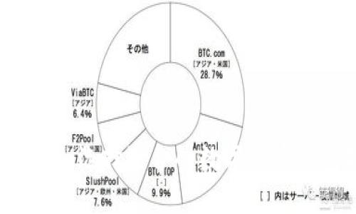 新手必备：选择适合的数字货币钱包指南