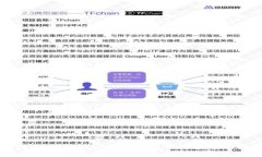 如何处理imtoken钱包被盗的情况：全面指南