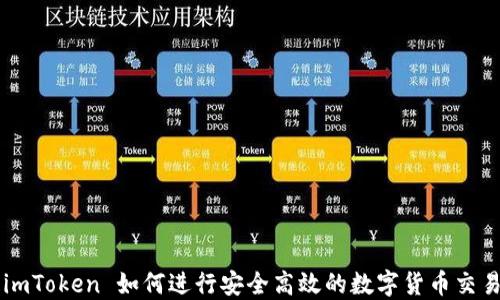 
imToken 如何进行安全高效的数字货币交易