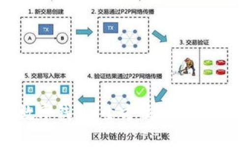 花呗与数字钱包：全方位解析与使用体验