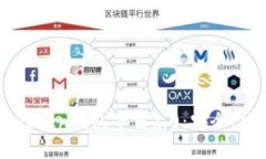 全方位解析imToken钱包下载2.0：安全、功能与使用