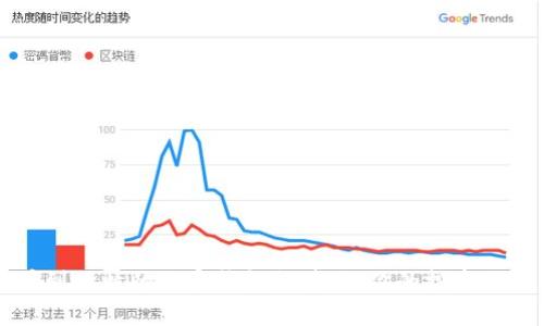 能看到行情的加密钱包推荐：让你的投资更智能