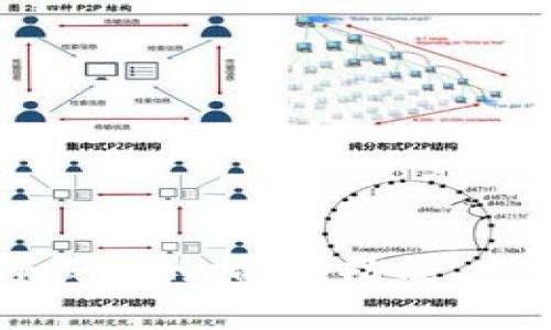 选择最佳区块链钱包的指南：功能、类型与安全性解析