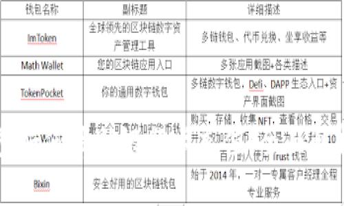 数字钱包如何帮助银行卡充值：全面解析与应用