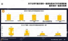 全面解析区块链钱包通道分类及其应用