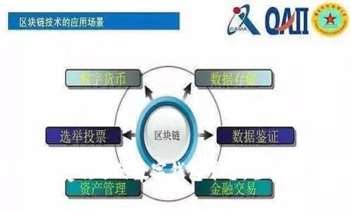 2023年最受欢迎的数字钱包平台：全面分析与比较