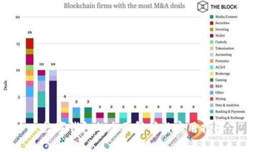 : 数字钱包的全面解析与实用指南
