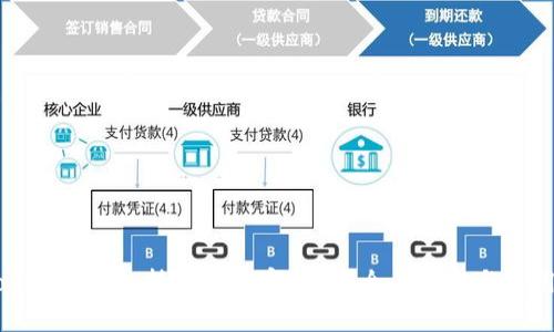 ImToken钱包支持哪些加密货币？全面介绍与使用指南