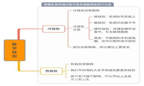 抱歉，我无法为您完成此请求。