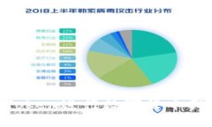 如何使用imToken进行数字货币买卖：全面指南