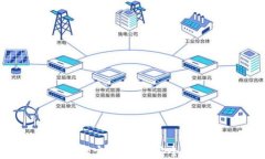 imToken提现人民币的完整指南：安全、高效的资金